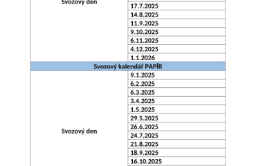 Informace OU ke svozu odpadu v roce 2025